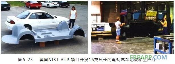 RTM产品的典型应用