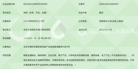 北京北方龙泰金属制品有限公司 北方金属制品行业的坚实力量